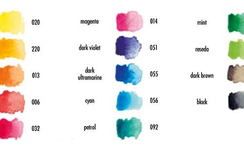 aqua ink color chart